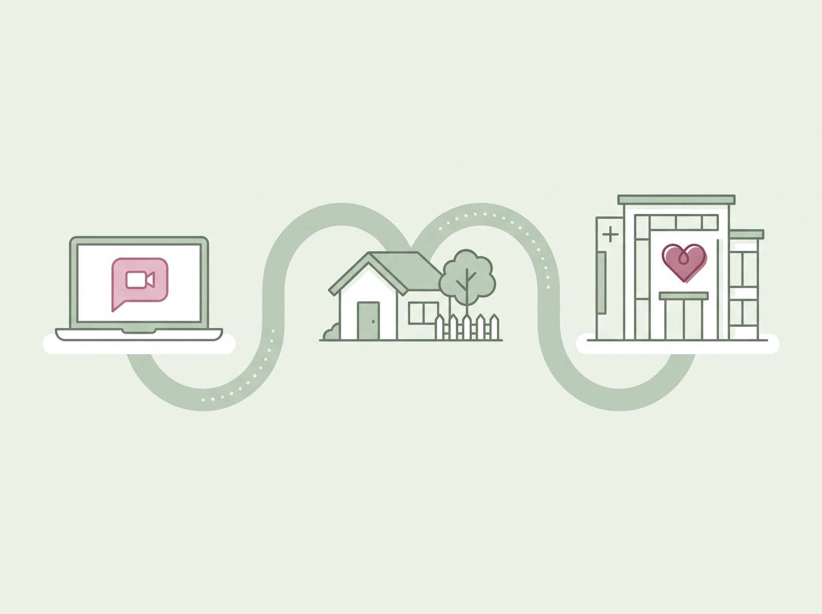Illustration: ein Weg verbindet Laptop mit Videogespräch, ein Wohnhaus und das Gebäude der Kinderwunschklinik
